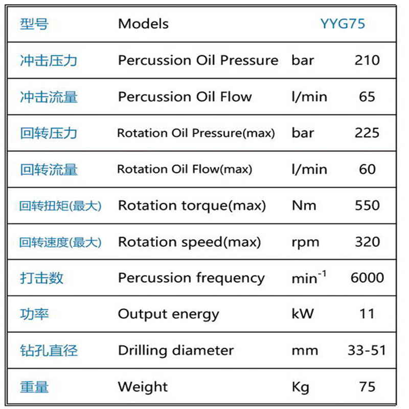 液壓鑿巖機(jī)