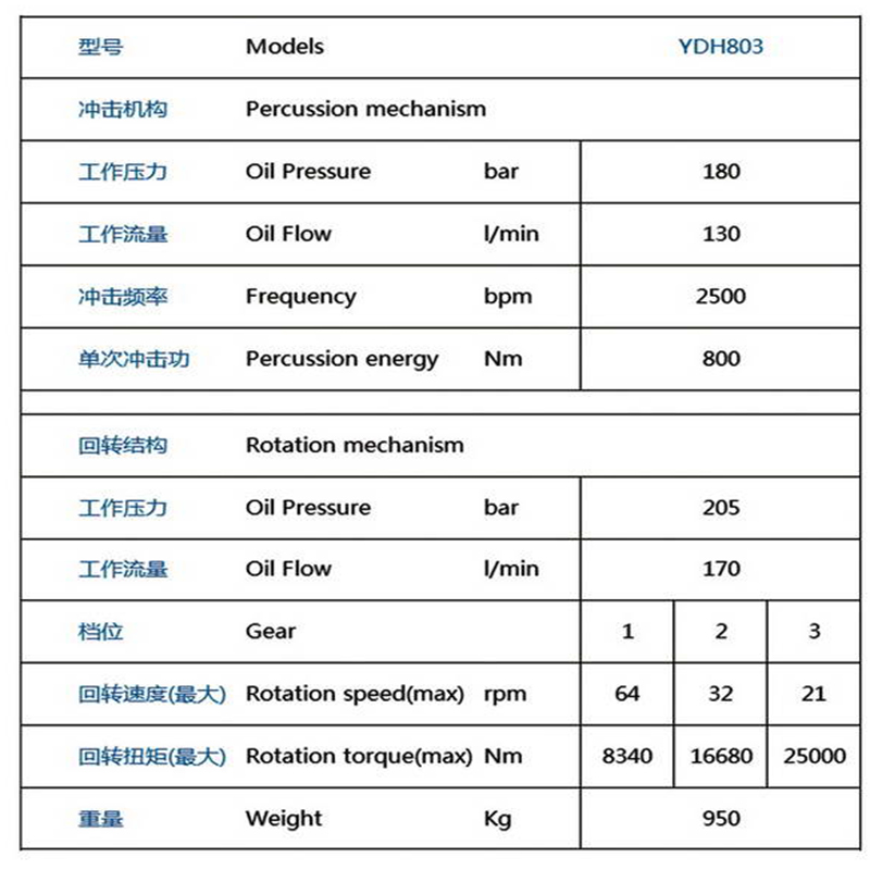 錨固 水井