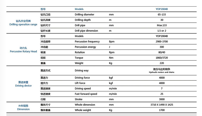 多功能臺架鉆機