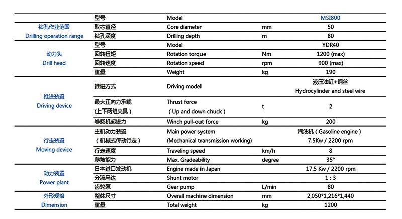 多功能鉆機(jī)