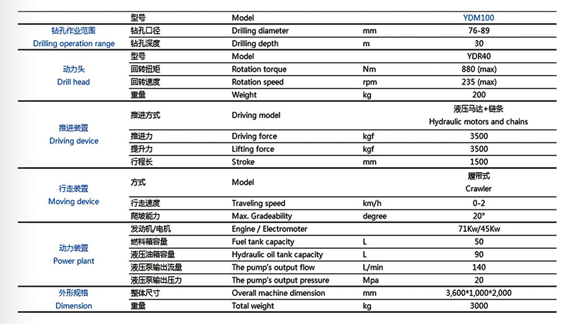 多功能鉆機(jī)